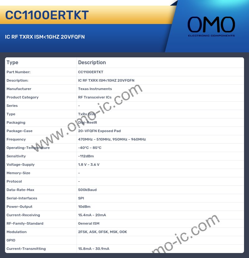 CC1100ERTKT