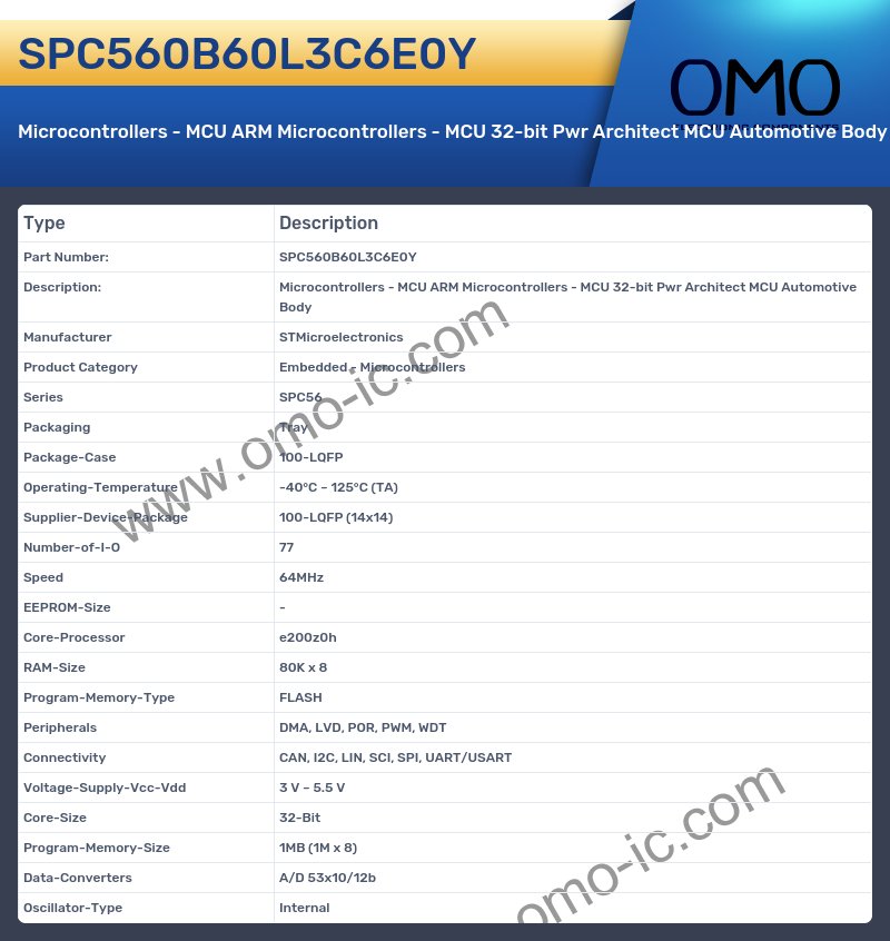 SPC560B60L3C6E0Y