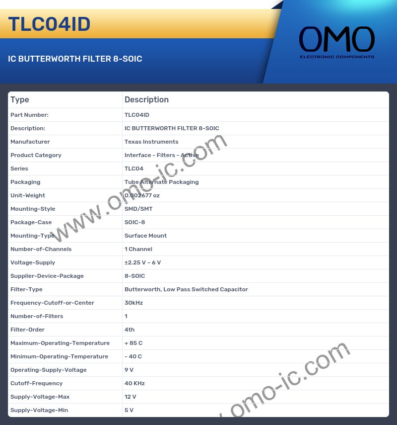 TLC04ID