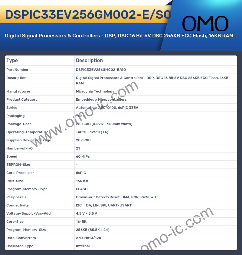 DSPIC33EV256GM002-E/SO