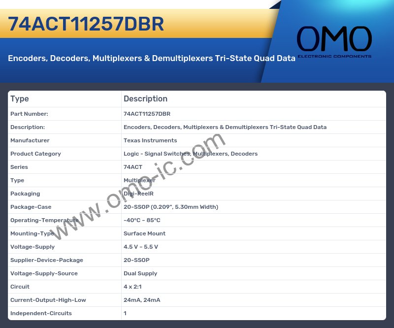 74ACT11257DBR