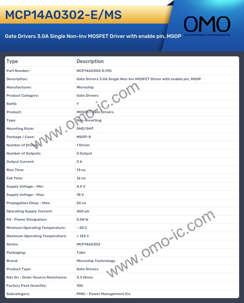MCP14A0302-E/MS