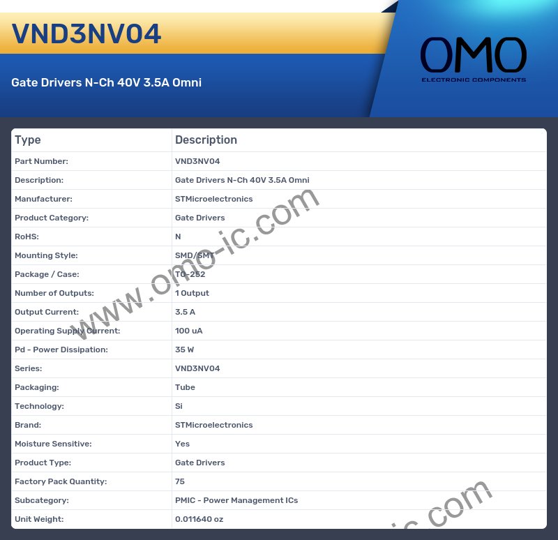 VND3NV04