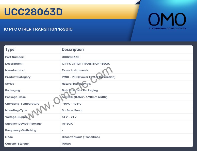 UCC28063D