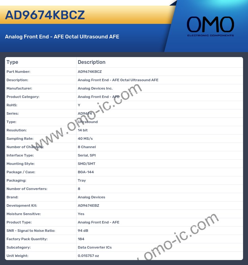 AD9674KBCZ