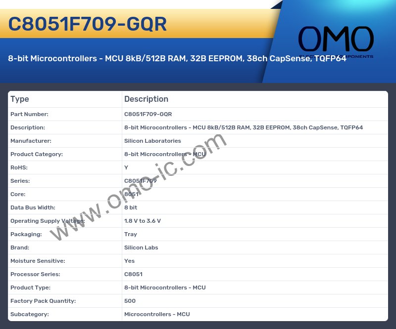 C8051F709-GQR