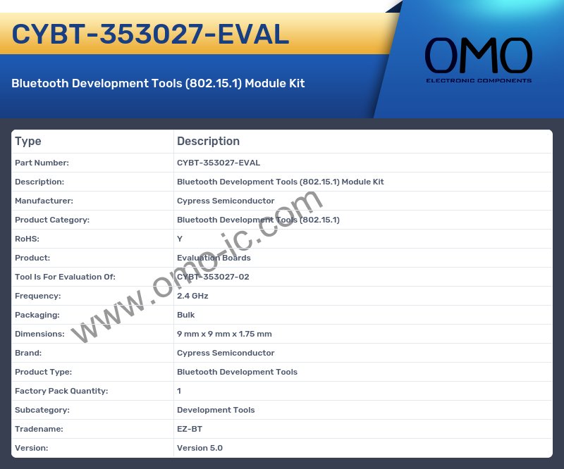 CYBT-353027-EVAL