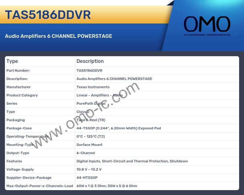 TAS5186DDVR