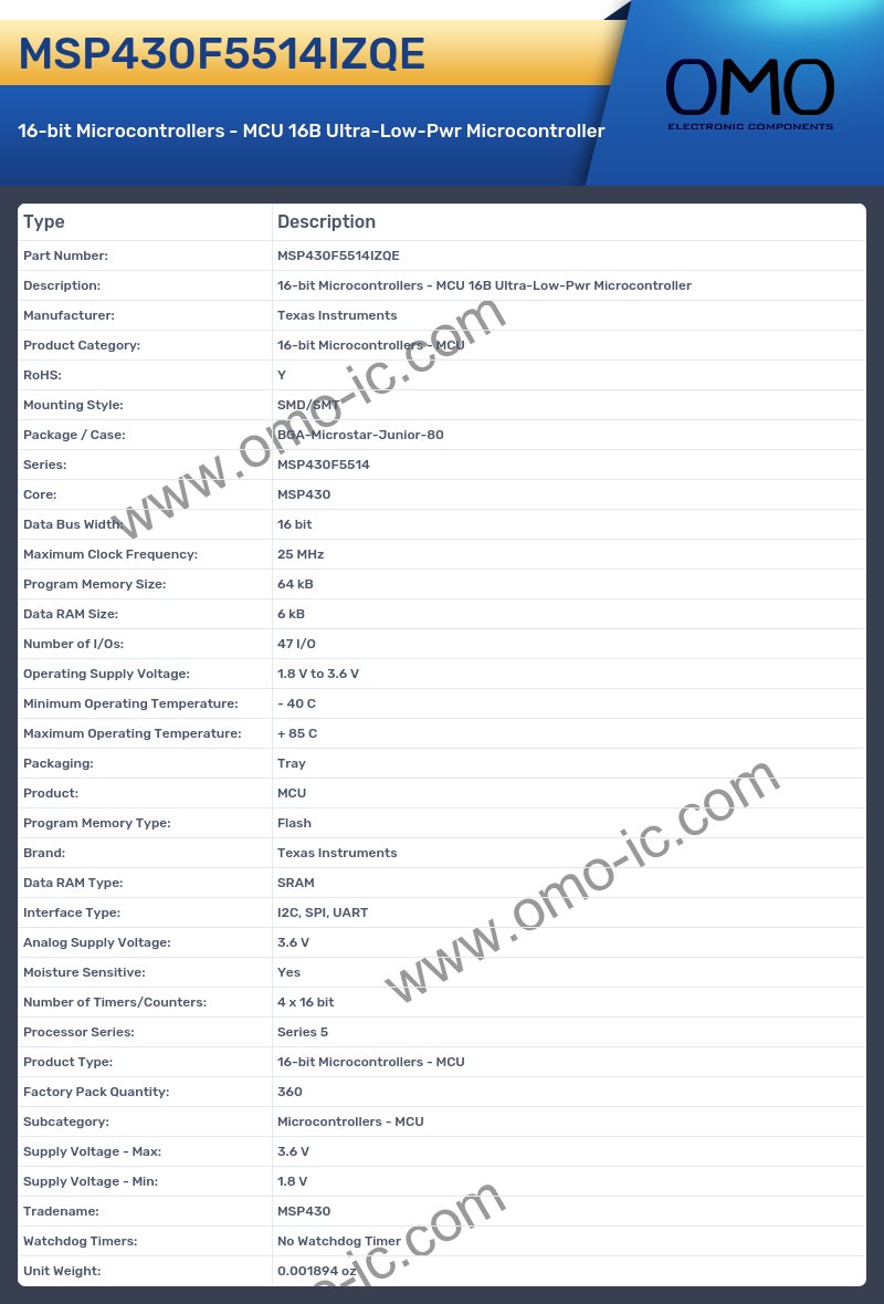 MSP430F5514IZQE