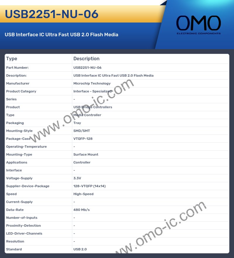 USB2251-NU-06