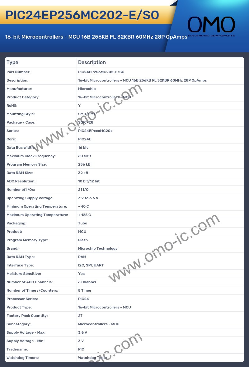 PIC24EP256MC202-E/SO