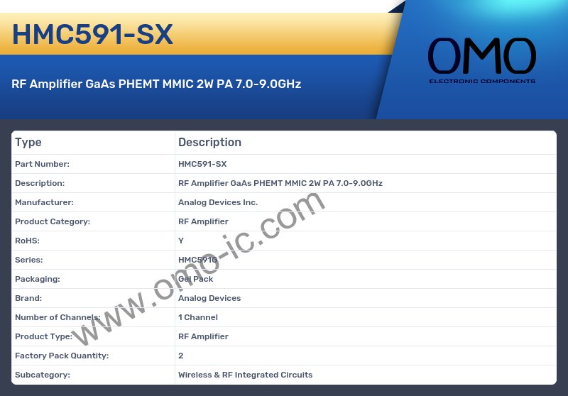 HMC591-SX