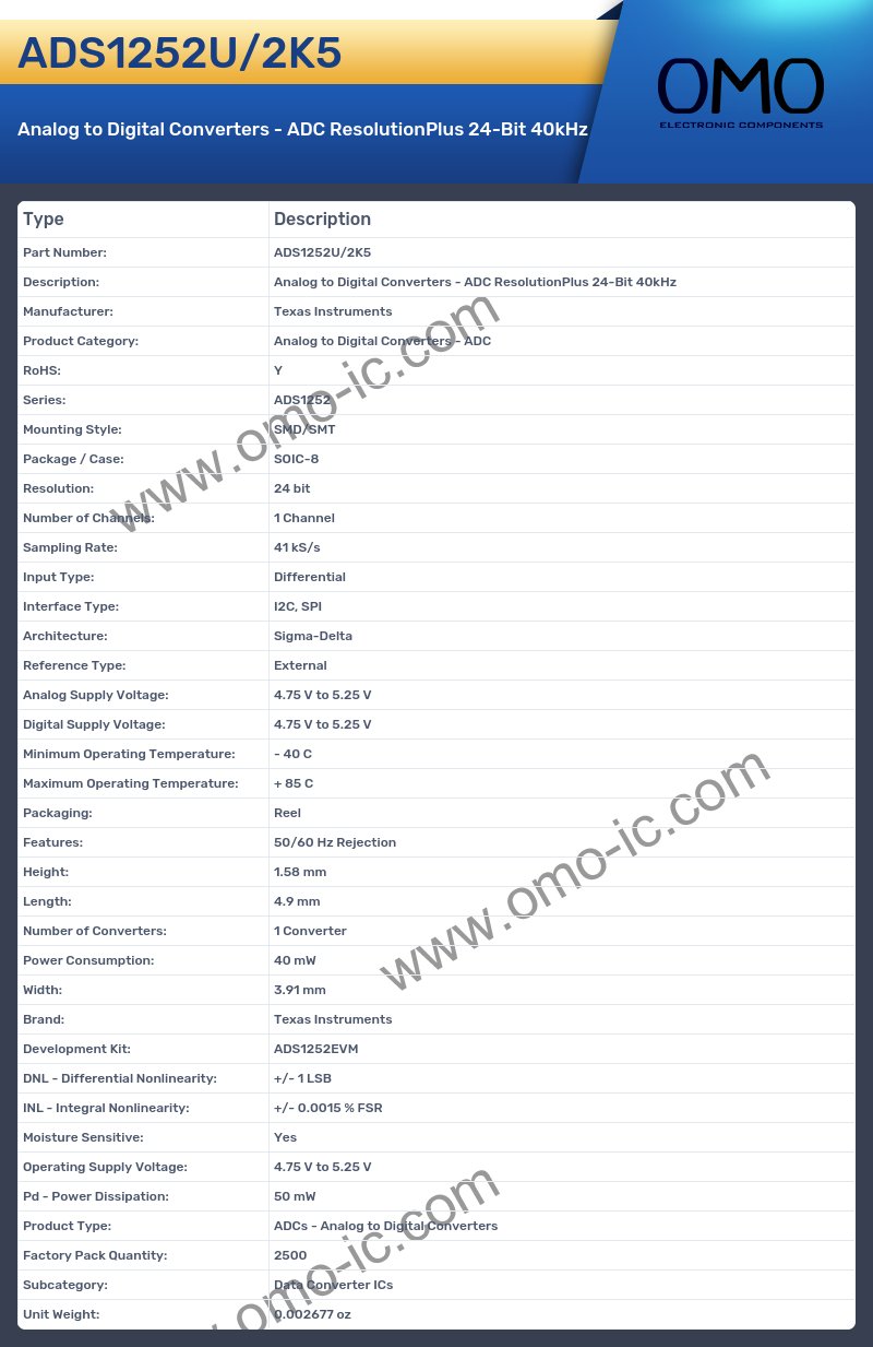 ADS1252U/2K5