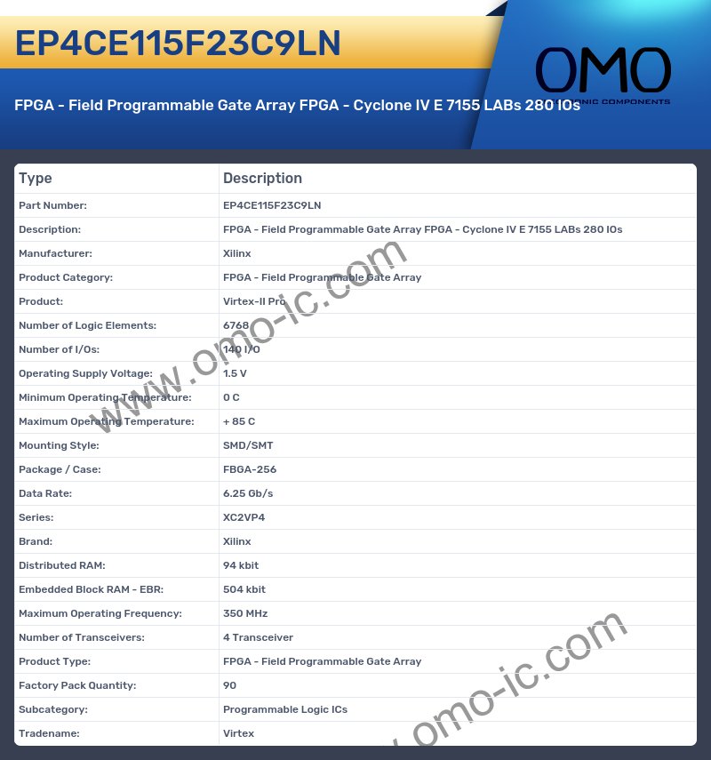 EP4CE115F23C9LN