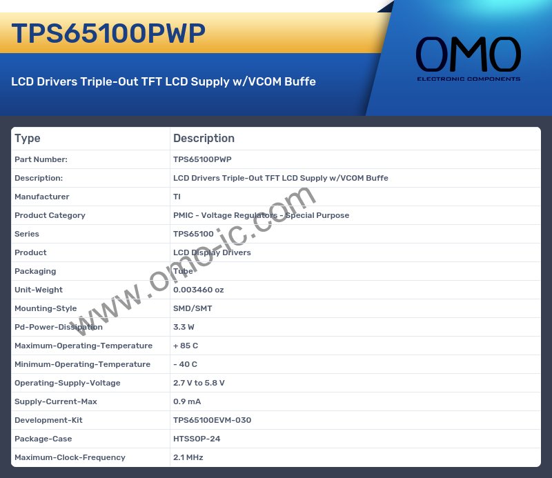 TPS65100PWP