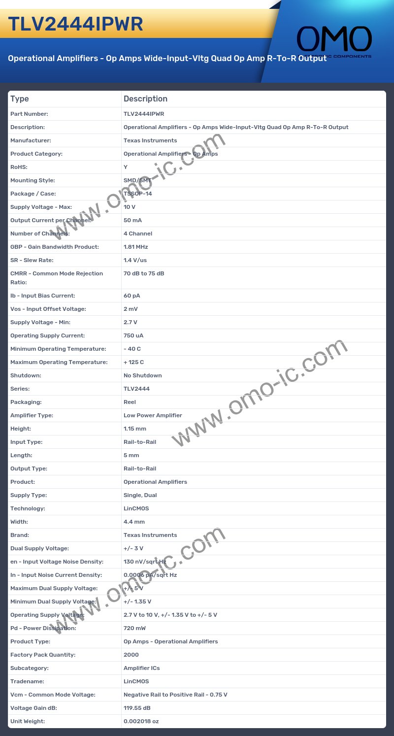 TLV2444IPWR