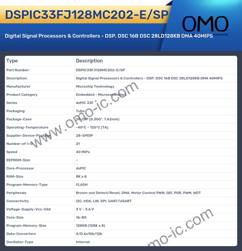 DSPIC33FJ128MC202-E/SP