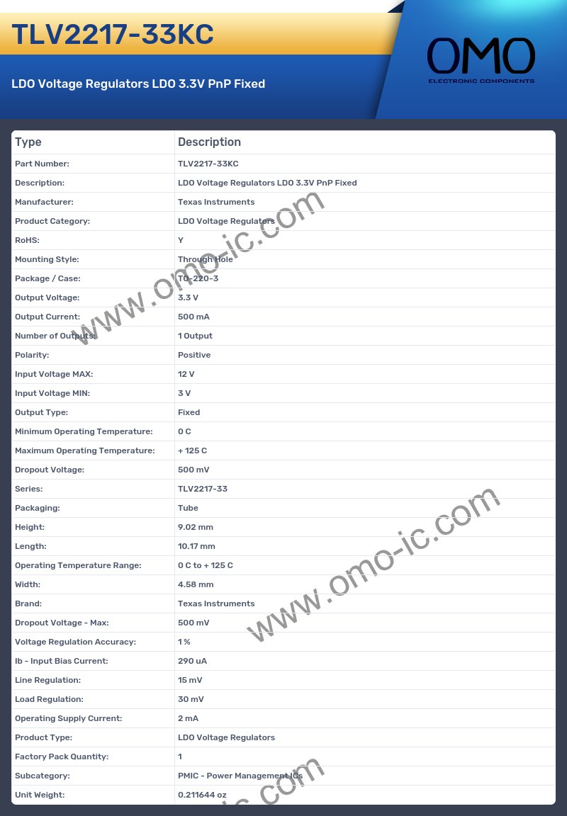 TLV2217-33KC