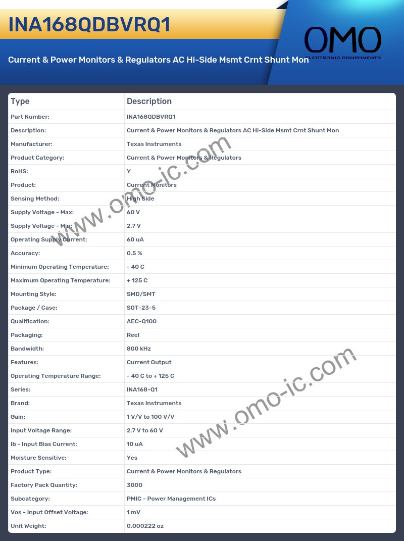 INA168QDBVRQ1