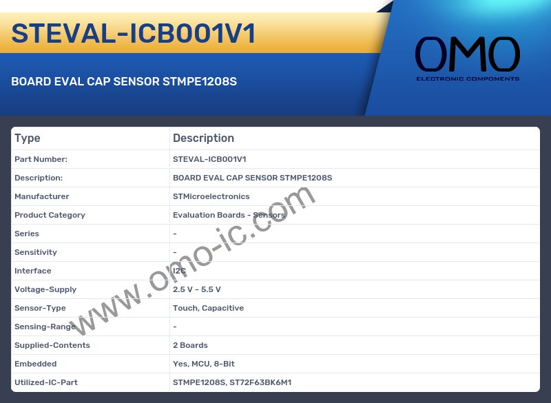 STEVAL-ICB001V1