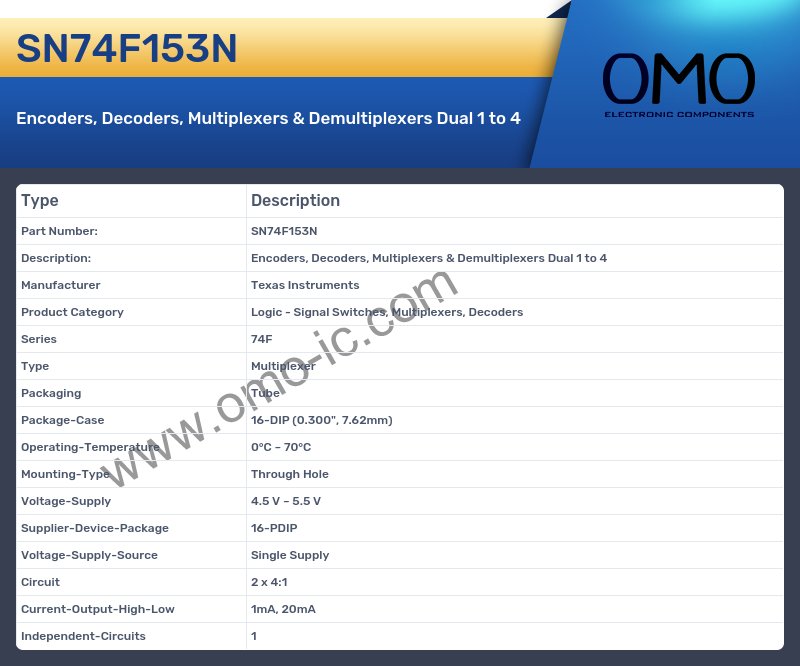 SN74F153N