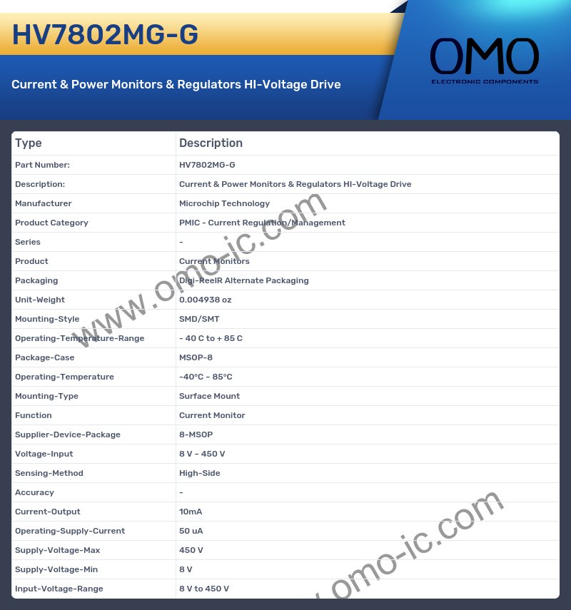 HV7802MG-G