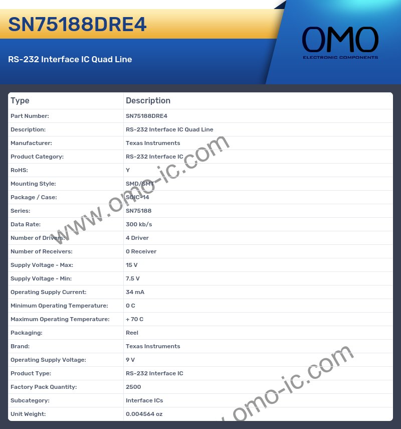 SN75188DRE4