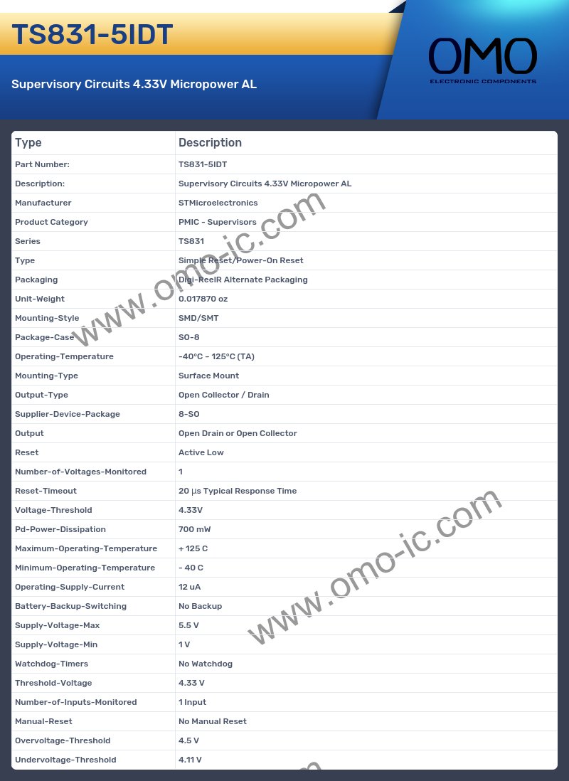 TS831-5IDT