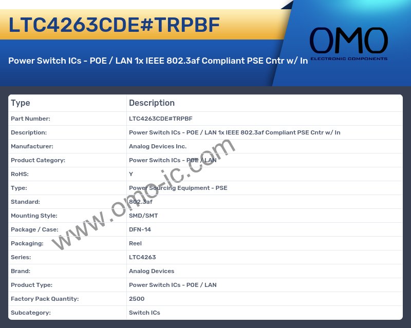 LTC4263CDE#TRPBF