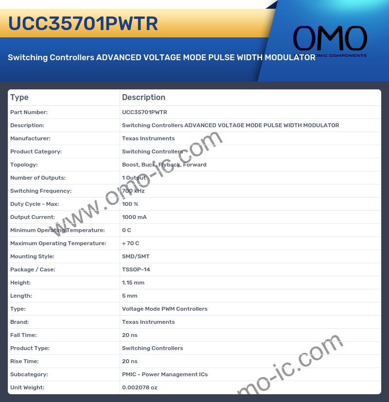 UCC35701PWTR
