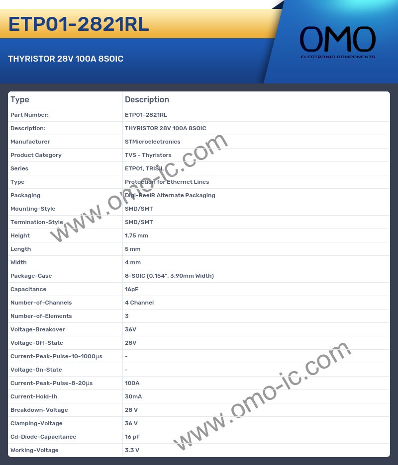 ETP01-2821RL