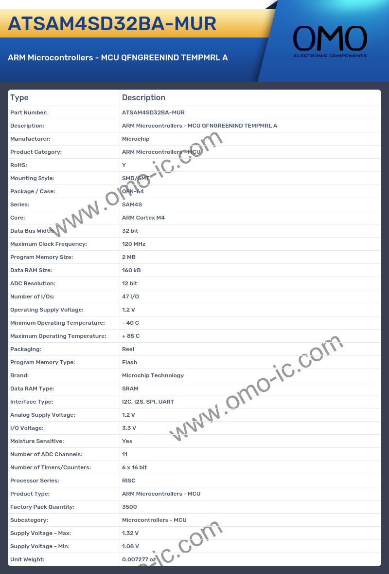 ATSAM4SD32BA-MUR