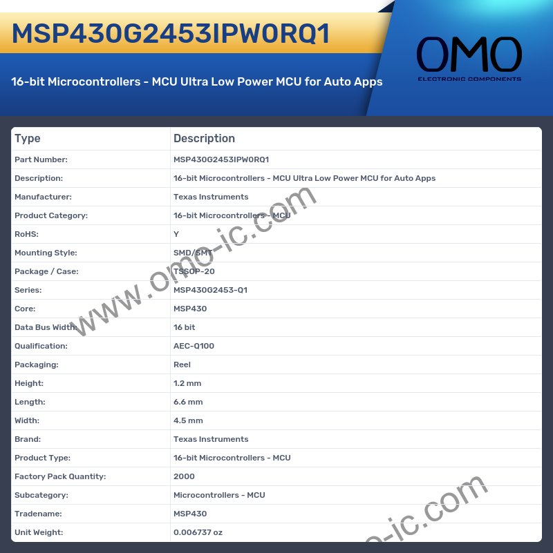 MSP430G2453IPW0RQ1