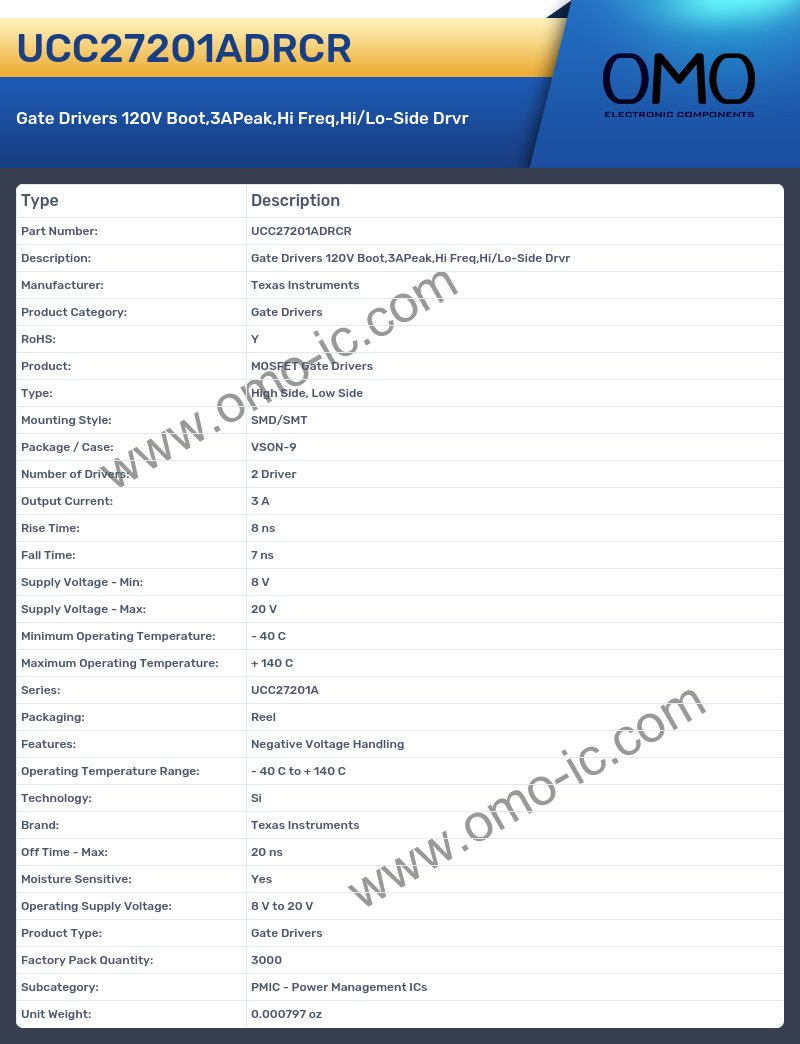 UCC27201ADRCR