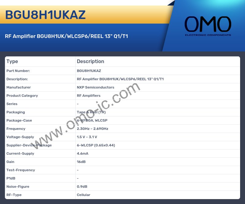 BGU8H1UKAZ