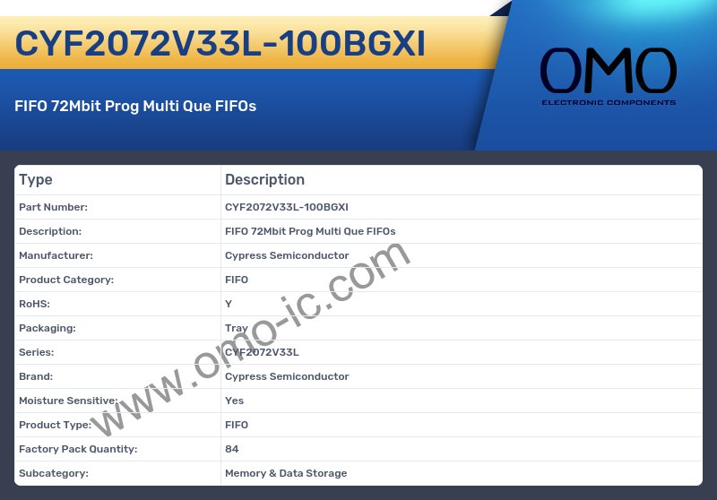 CYF2072V33L-100BGXI