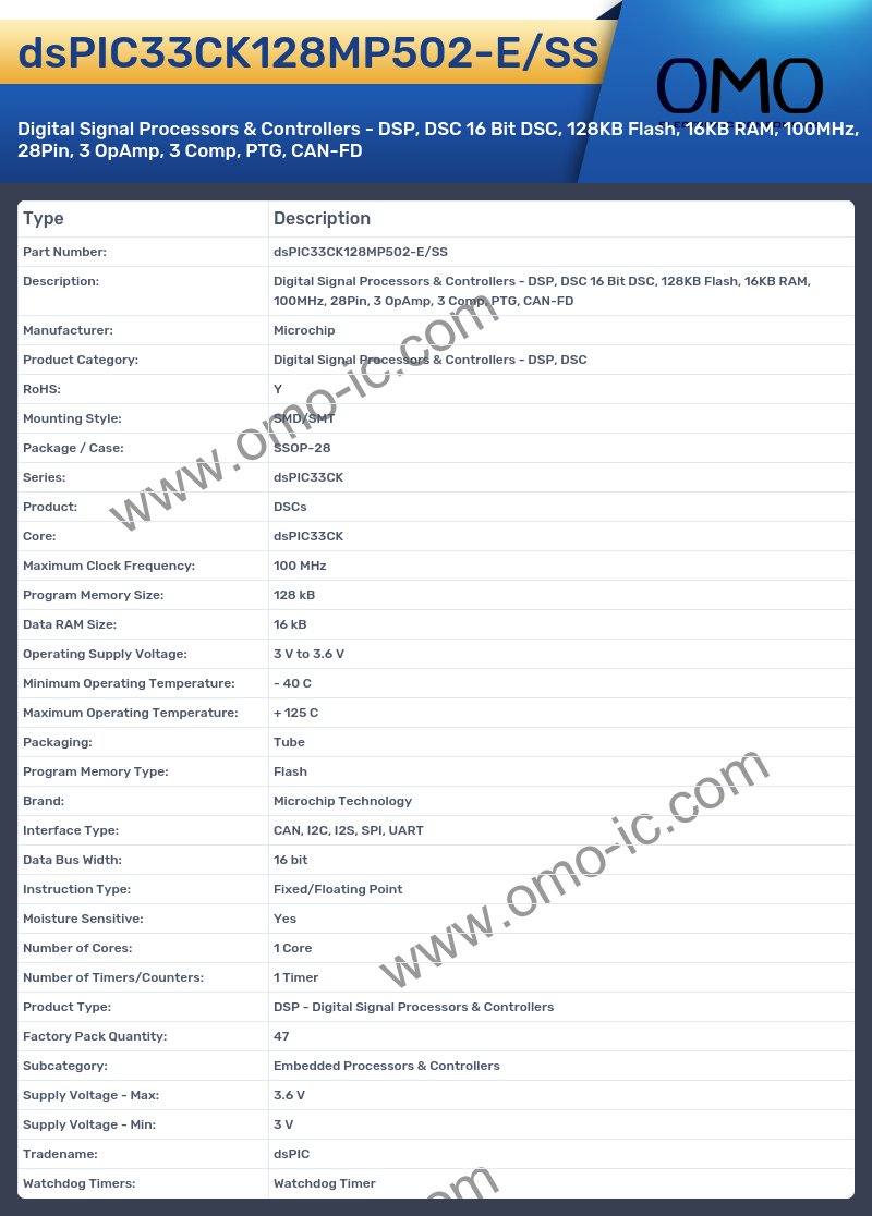 dsPIC33CK128MP502-E/SS