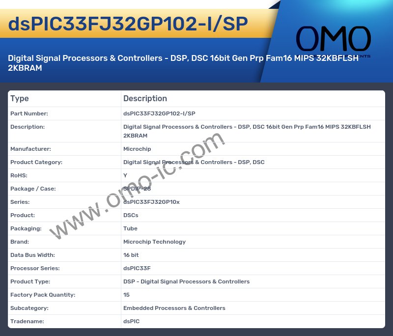 dsPIC33FJ32GP102-I/SP