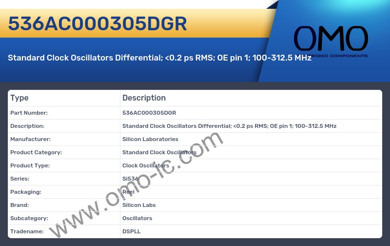 536AC000305DGR