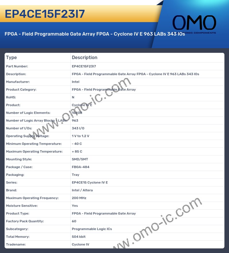 EP4CE15F23I7