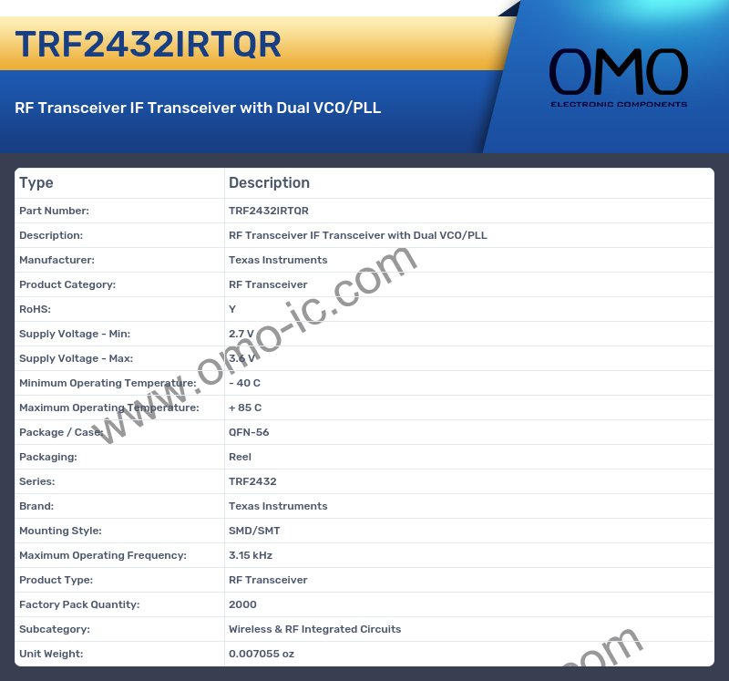 TRF2432IRTQR