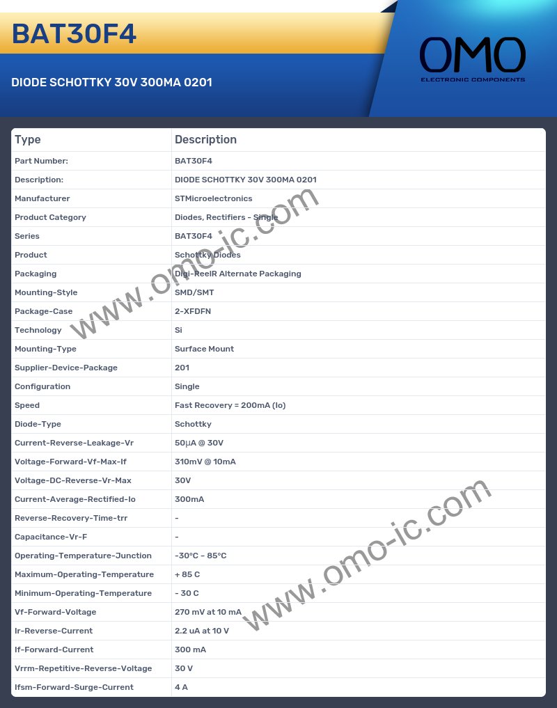 BAT30F4