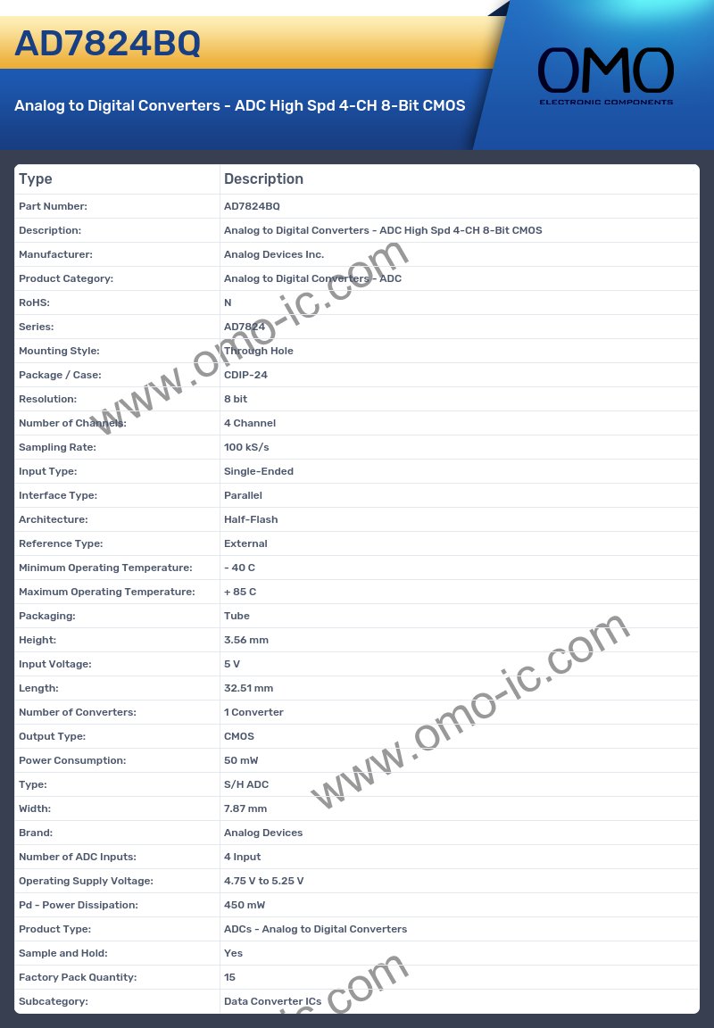 AD7824BQ