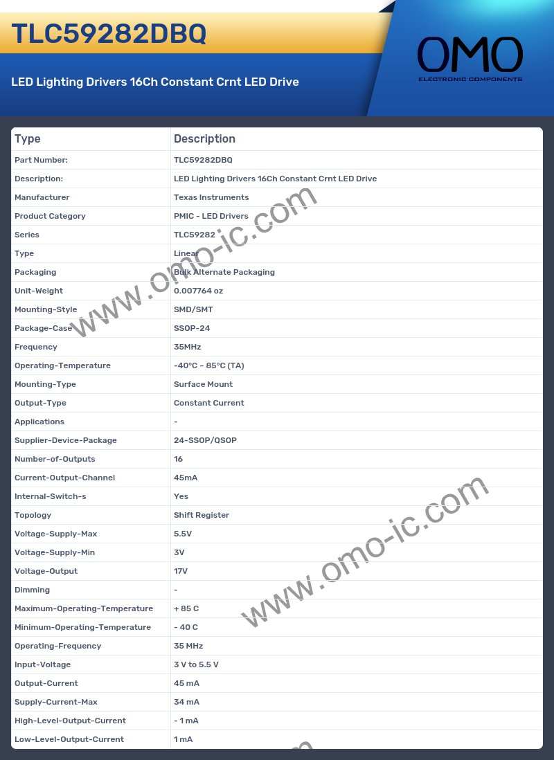 TLC59282DBQ