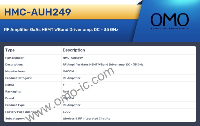 HMC-AUH249