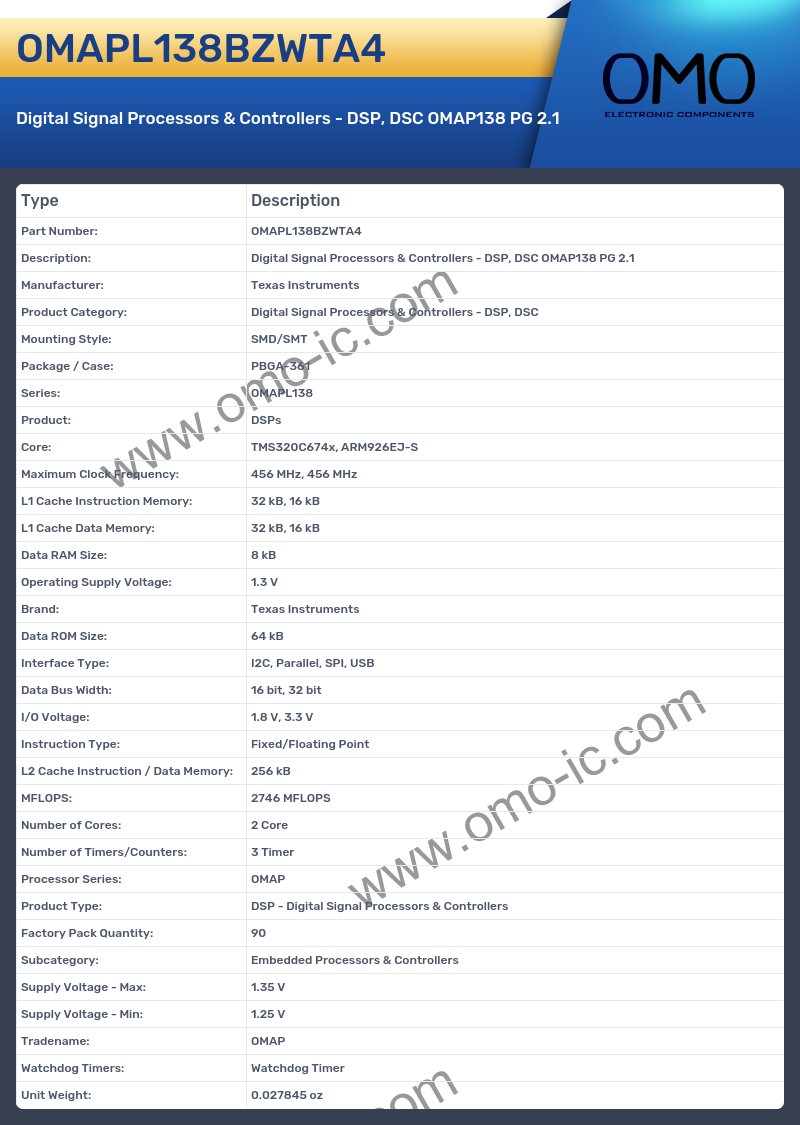 OMAPL138BZWTA4