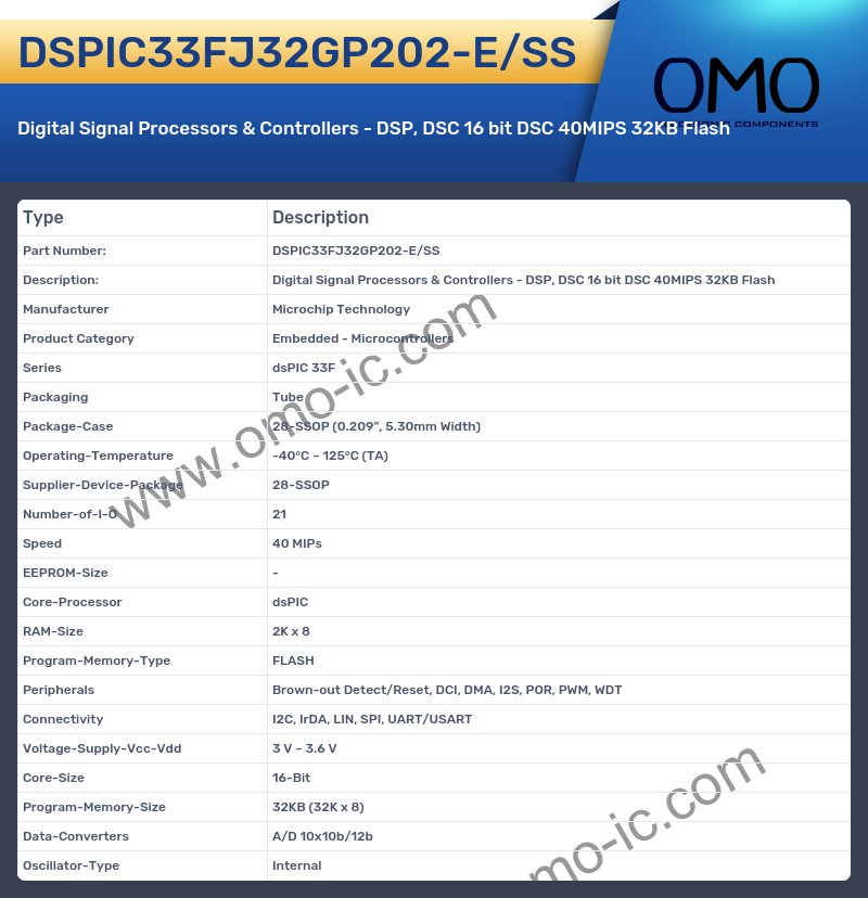 DSPIC33FJ32GP202-E/SS