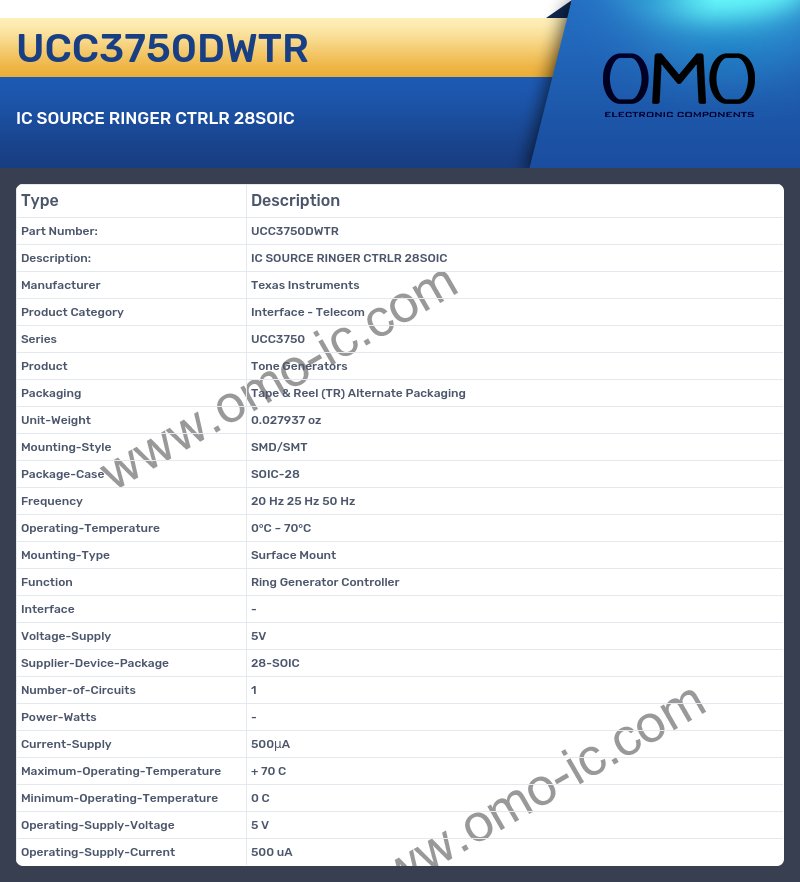 UCC3750DWTR
