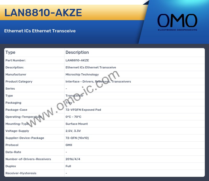 LAN8810-AKZE
