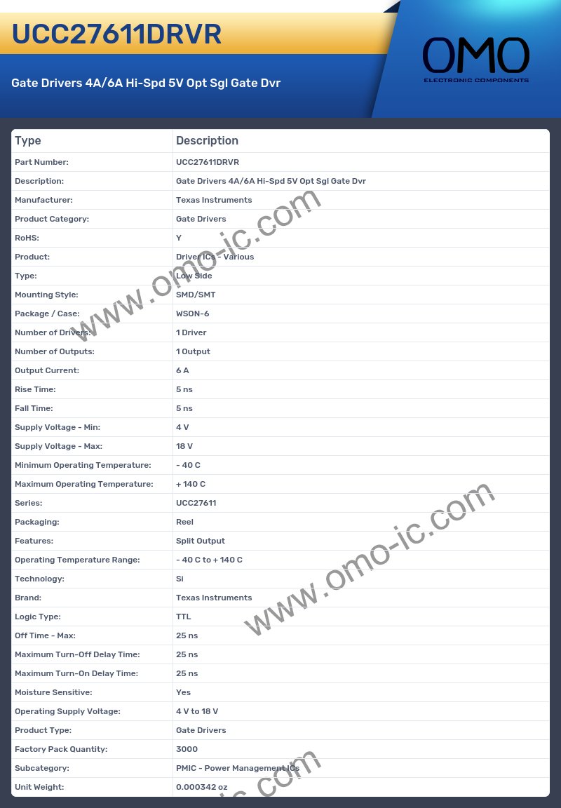 UCC27611DRVR